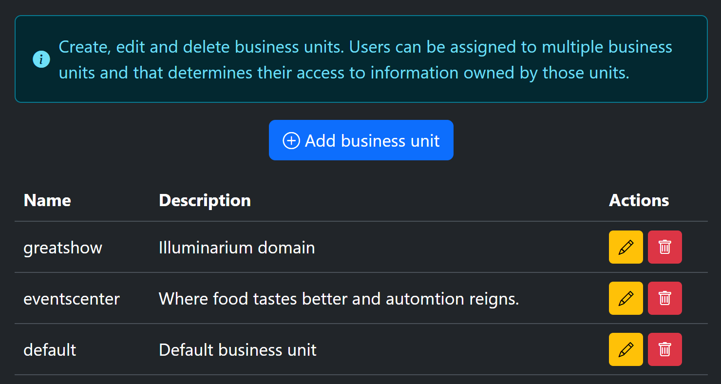 Business Units screenshot